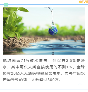 2026世界水日公众号排版素材大全|样式模板一网打尽 7 样式ID:156946 世界水日上下图文简约蓝色样式