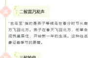 2026春分公众号排版指南：9款爆款样式+5套精选模板，一键搞定节气推文