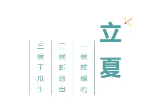 2026立夏推文怎么排才有意境?样式素材与排版全解析 1 样式ID:103653 立夏二十四节气绿色清新简约框线雏菊大字竖排标题
