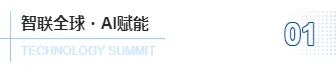 2026科技公众号排版必备!8款爆款样式+4套精选模板 1 样式ID:167800 科技峰会编号标题简约商务蓝色样式