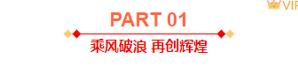 样式ID：166419 喜报表彰主副标题商务红色样式