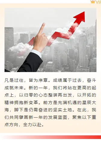 2026政务公众号排版素材与样式推荐|免费获取,一键套用 7 样式ID:166606 年终总结上下图文红色商务样式