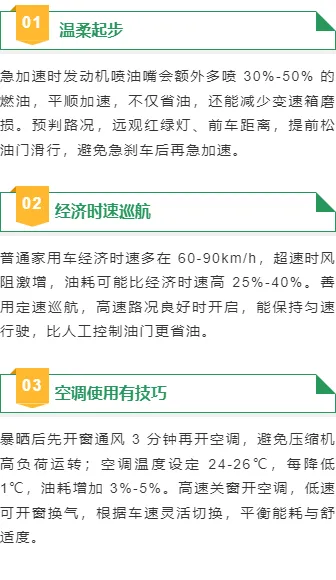 2026汽车公众号排版必备!8款爆款样式+4套精选模板 4 样式ID:161931 石油石化段落正文简约绿色样式