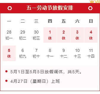 样式ID：126161 五一劳动节红色简约日历底色内容