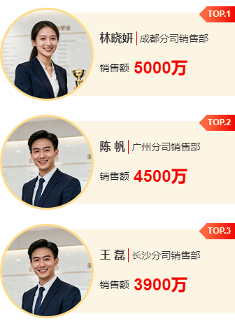 样式ID：166397 喜报表彰左右图文商务红色样式