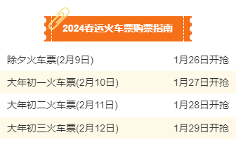 样式ID：137863 春运火车票购票指南简约段落文字