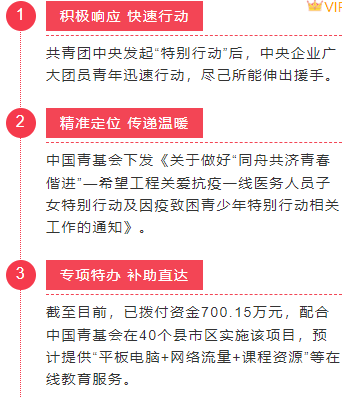 样式ID：98012 红色政务五四青年节序号线列表正文