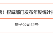 运营必看｜2026年通知公众号排版素材与样式推荐