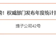 运营必看｜2026年通知公众号排版素材与样式推荐
