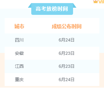 样式ID：104766 公告通知高考分数放榜表格简约蓝色双色边框双色底色竖排列表