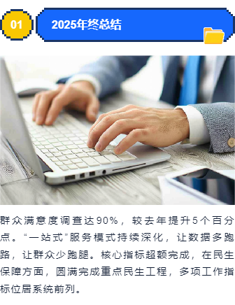 样式ID：166579 年终总结上下图文蓝色像素风样式