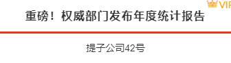 样式ID：149434 权威部门政策通知单边框线基础标题橙红色样式