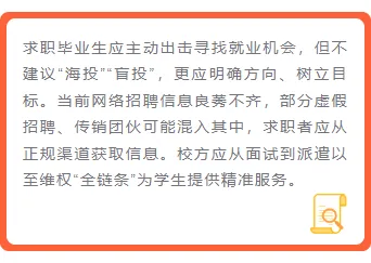 别再为招聘公众号排版犯难了!2026招聘高转化公众号样式库来袭 7 样式ID:102371 招聘橙色春招秋招商务放大镜搜索GIF动图简约清新圆角双底色正文内容