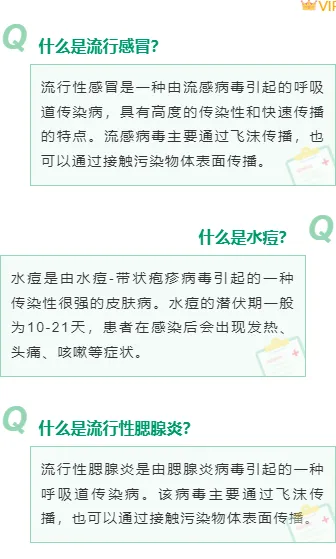 运营必看|2026问答公众号排版素材与样式推荐 8 样式ID:155955 春季疾病预防医疗问答段落正文简约绿色样式