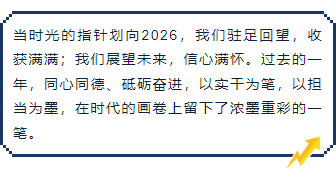 样式ID：166585 年终总结边框内容蓝色像素风样式