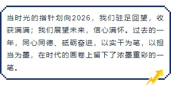 2026像素风公众号排版素材与样式推荐,解决你的排版难题! 8 样式ID:166585 年终总结边框内容蓝色像素风样式