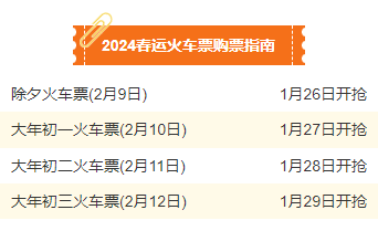 样式ID：137863 春运火车票购票指南简约段落文字