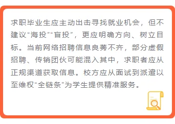 样式ID：102371 招聘橙色春招秋招商务放大镜搜索GIF动图简约清新圆角双底色正文内容