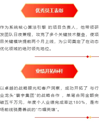 还在为喜报推文排版发愁?2026年这些样式让公众号惊艳全场 7 样式ID:166403 喜报表彰段落正文商务红色样式
