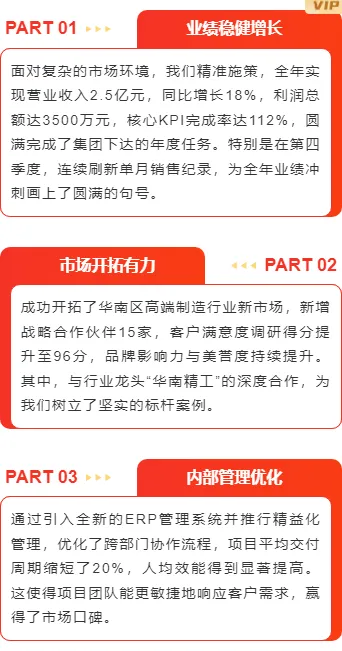 样式ID：166609 年终总结段落正文红色商务样式