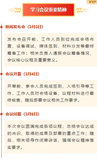 样式ID：169948 全国会议段落正文党政红色样式
