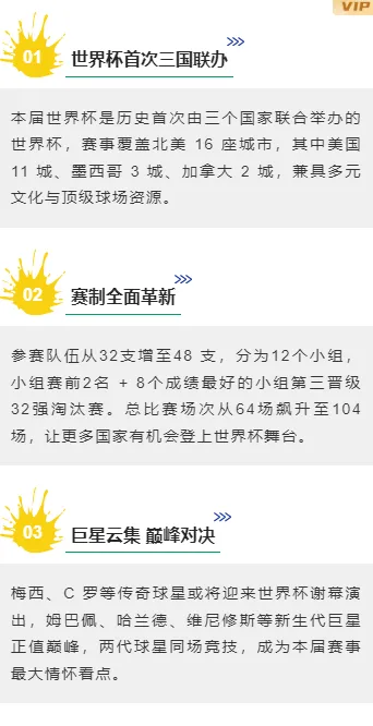 还在为世界杯公众号排版头疼?2026爆款样式+模板一键获取 5 样式ID:173404 世界杯段落正文简约绿色黄色样式