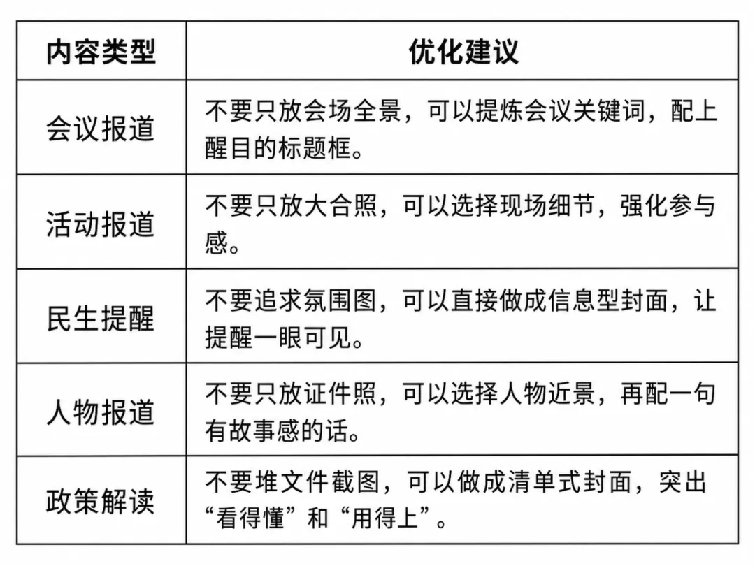 一篇稿子最惨的命运:领导满意,读者沉默 2 封面图优化示例:将会议合影改为带有核心文字提醒的封面,让读者一眼知道“与我有关”