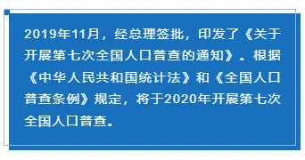 2026世界人口日公众号排版不用愁|12款爆款样式+5套精选模板 4 样式ID:100782 人口普查通用政务蓝色底色错位边框线条正方形底色框线内容正文