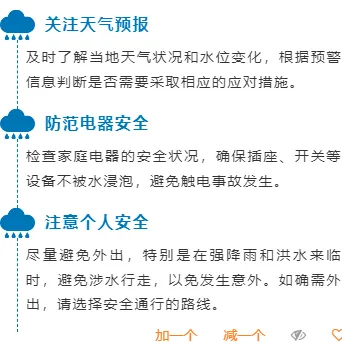 13款台风防御公众号排版样式+3套模板,2026年必备素材合集 7 样式ID:130828 气象台风暴雨预警简约蓝色段落文字
