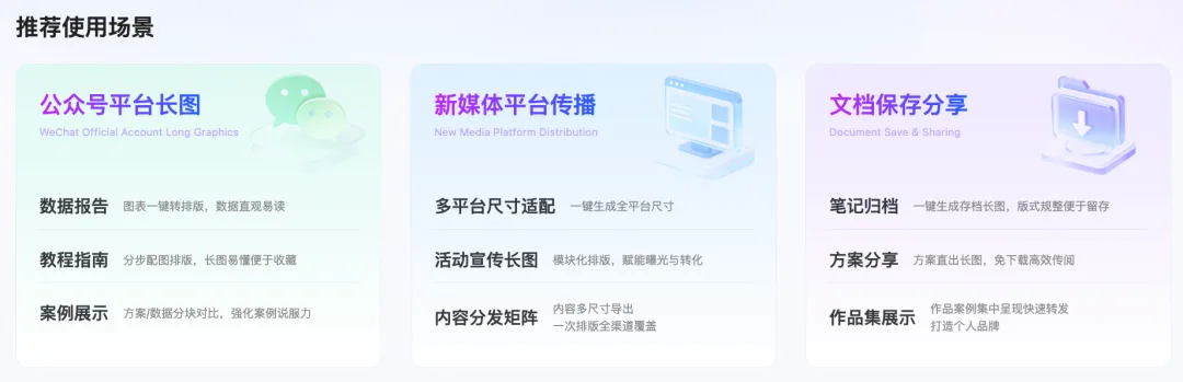 135编辑器 WAIC 参展产品亮点图8