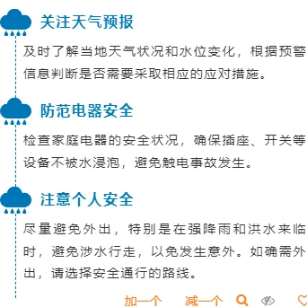 北上台风推文怎么排?2026公众号排版样式素材一站搞定 5 样式ID:130828 气象台风暴雨预警简约蓝色段落文字