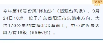 样式ID：130928 台风暴雨预警简约蓝色底色内容