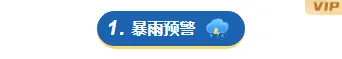 样式ID：130937 台风暴雨预警简约蓝色编号标题