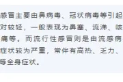 2026医疗科普公众号排版素材盘点｜大字号标题、蓝色正文样式一网打尽