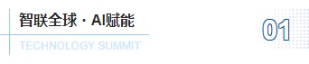 AI排版公众号排版素材哪里找?2026年样式ID与模板推荐 4 样式ID:167800 科技峰会编号标题简约商务蓝色样式