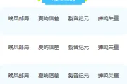 2026体检活动公众号排版指南｜标题样式+正文素材+模板全攻略