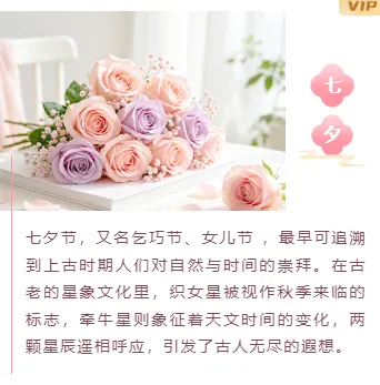 金融合规推文排版难题?2026七夕样式一键套用,省时90% 17 样式ID:176191 七夕节上下图文粉色中国风样式