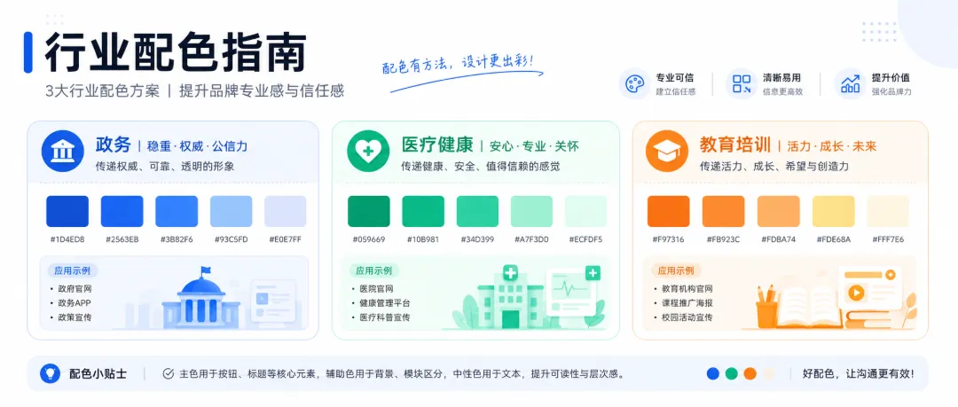 同样是做公众号,为什么别人配色看起来更高级? 2 135编辑器配色专题色卡展示,包含三套行业配色方案