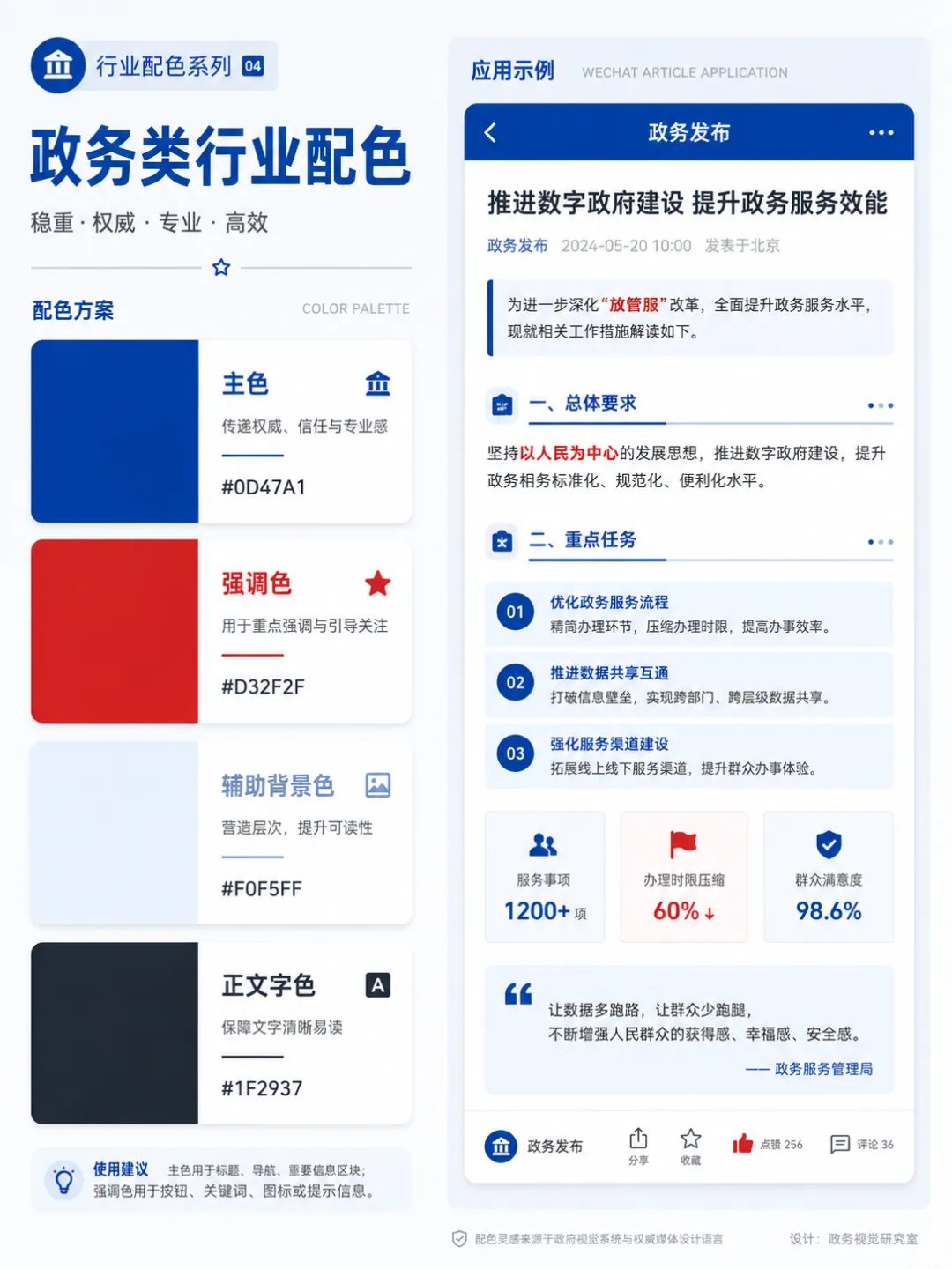 同样是做公众号,为什么别人配色看起来更高级? 3 政务类配色关键词:稳重,蓝色调色板