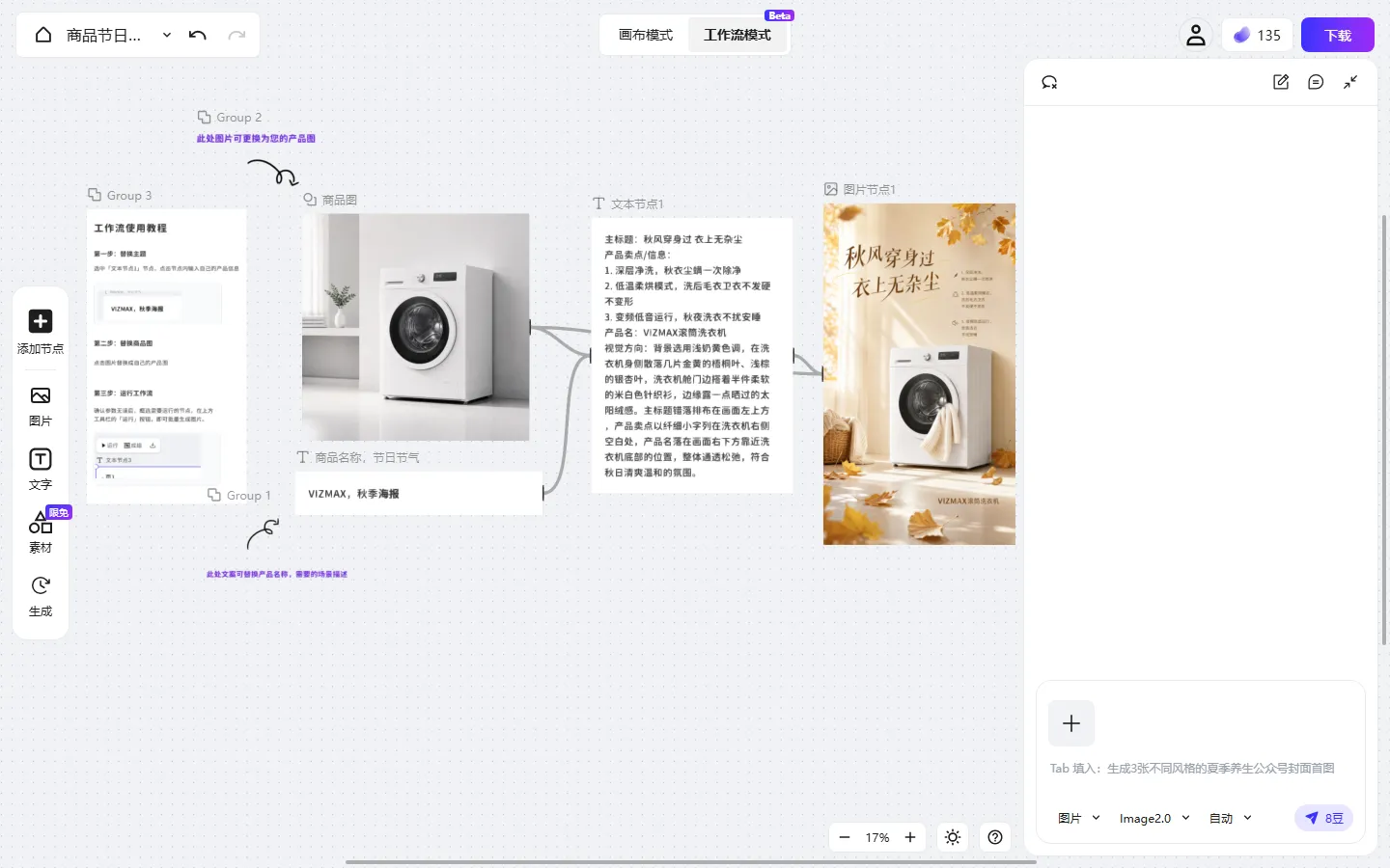 135 编辑器中的『产品海报工作流』（工作流模式）：节点图展示从文生图到排版文案的流水线；健康类公众号可替换主题为体检套餐/营养补剂等，复用同一流水线产出清新科普海报