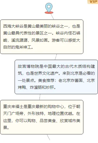 样式ID：133056 国庆节出游旅行段落文字