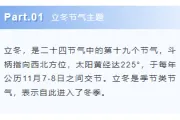 立冬公众号模板在哪找？5套封面模板与10款样式素材推荐