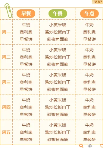 幼儿园公众号模板在哪找?标题、食谱、节日通知排版样式直接套用 7 样式ID:141205 幼儿园食谱可爱表格底色内容清新样式