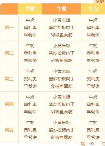2026幼儿园公众号排版推荐:10款必备样式+5套精选模板 6 样式ID:141207 幼儿园食谱表格底色内容可爱清新样式