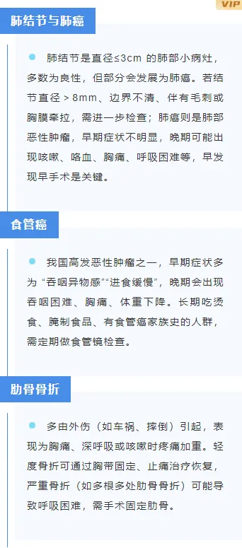 医院公众号模板在哪找?7类样式素材与5套模板直接套用 9 样式ID:165613 胸外科医疗段落正文简约蓝色样式