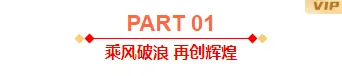 样式ID：166419 喜报表彰主副标题商务红色样式