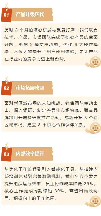 企业公众号排版怎么做?商务风样式与模板推荐(2026) 5 样式ID:167232 年终总结段落正文商务棕色样式
