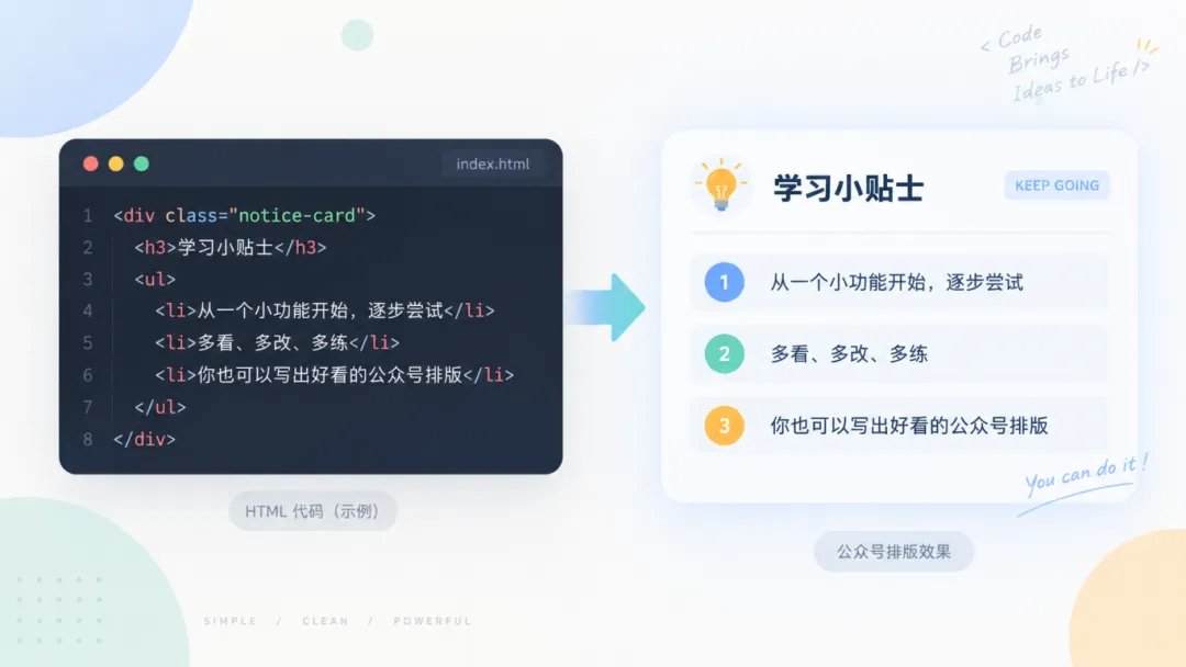 藏在135编辑器里的HTML,到底能干什么? 1 135编辑器HTML排版基础使用示意